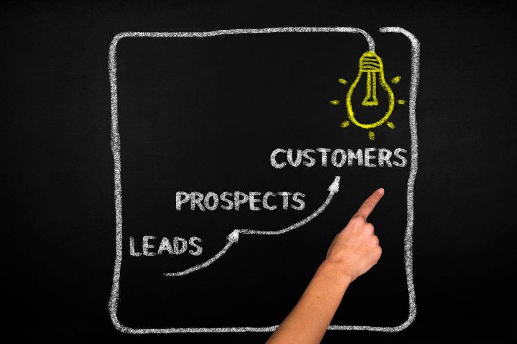Maximize Your Car Sales with Quality Leads from AUTOLEADPRO 2 Car Sales Leads for Salesmen
