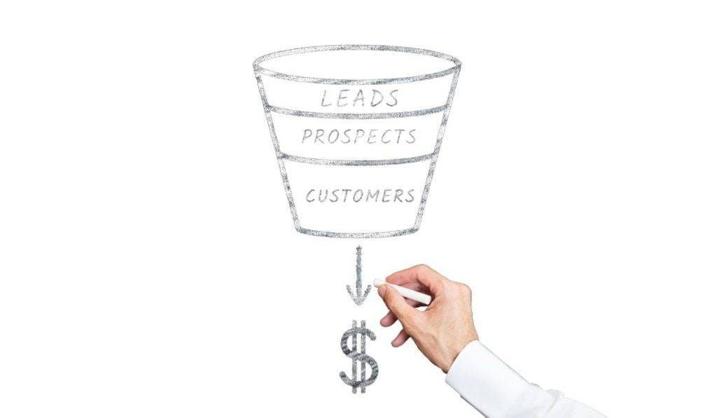 Exclusive Automotive Sales Leads for Your Business 4 Exclusive Automotive Sales Leads