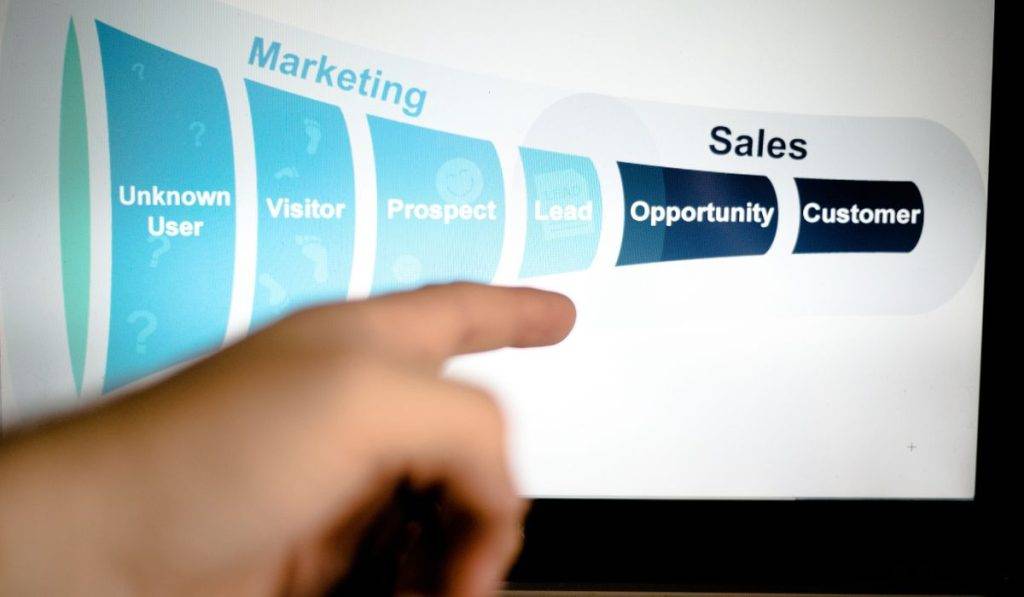 Local Car Sales Leads for Enhanced Reach 1 Local Car Sales Leads