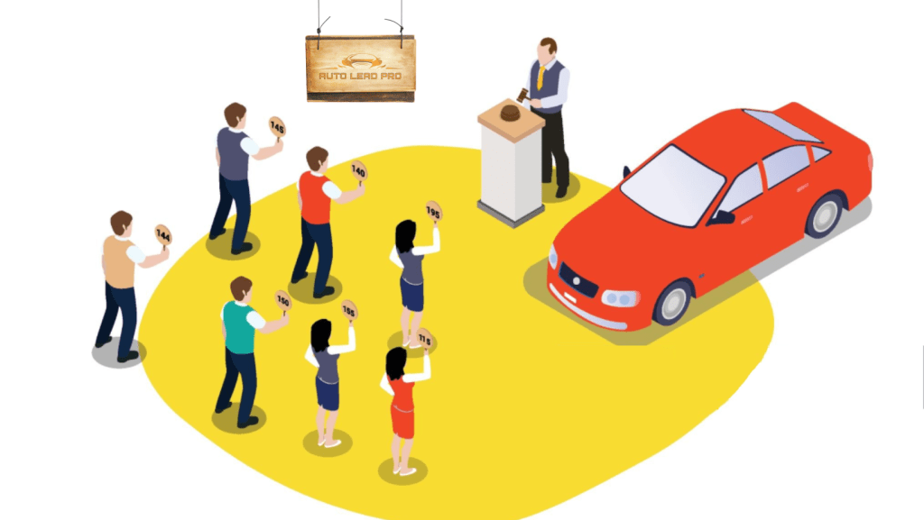 Dealership Automotive Lead Generation: How to Attract High-Quality Buyers 1 dealership automotive lead generation