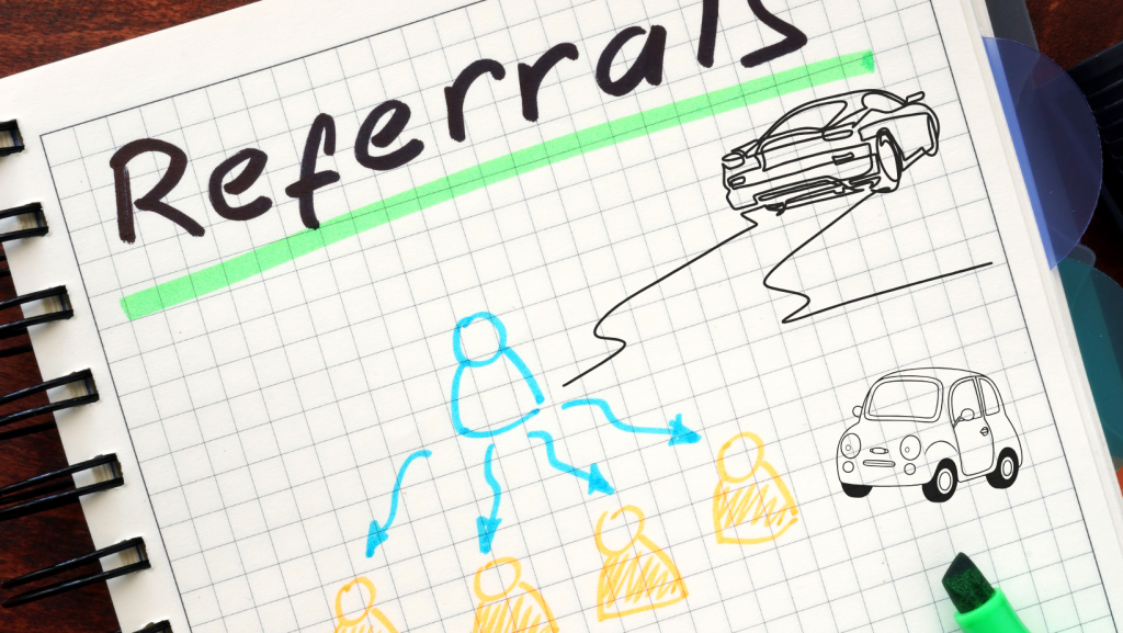 How to Generate Leads for Car Sales with AutoLeadPro’s Lead Automation System 3 referral