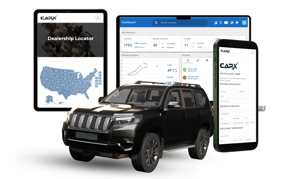 Special Finance Auto Leads-Home Page 8 2